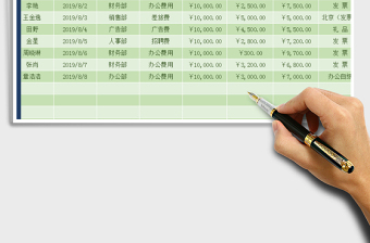 2021年財(cái)務(wù)日常統(tǒng)計(jì)表（自動(dòng)化）