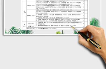 2021年小學(xué)優(yōu)秀教師評選評分細(xì)則