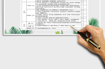 2021年小学优秀教师评选评分细则