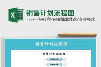 2021年銷售計劃流程圖