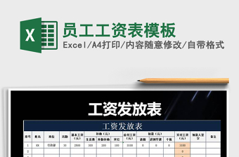 2021年員工工資表模板