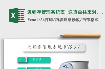 2021年進(jìn)銷存管理系統(tǒng)表-送貨單往來對賬系統(tǒng)