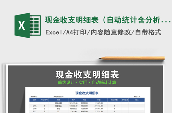 2021年現(xiàn)金收支明細表（自動統(tǒng)計含分析）