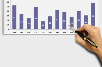 2021年動(dòng)態(tài)圖表之不同組別年銷(xiāo)售對(duì)比