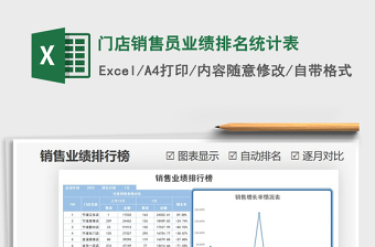 2021年門店銷售員業(yè)績排名統(tǒng)計表