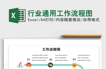 2021年行業(yè)通用工作流程圖