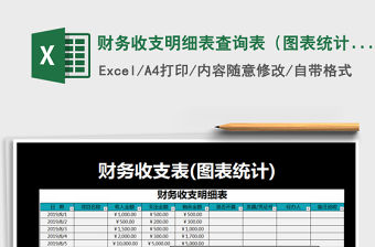 2021年財務收支明細表查詢表（圖表統計）