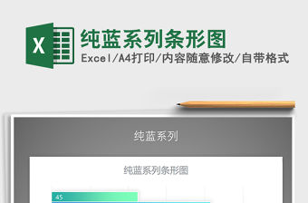 2021年純藍(lán)系列條形圖