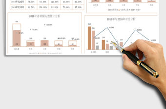 2021年幼兒園各班額人數統計分析表免費下載