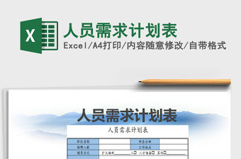 2021年人員需求計劃表