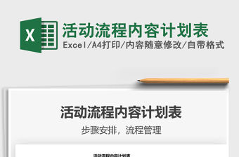 2021年活動流程內容計劃表