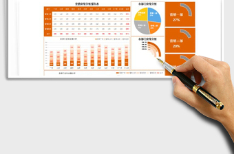 2021年營銷業(yè)績分析報告