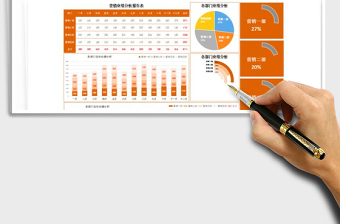 2021年营销业绩分析报告