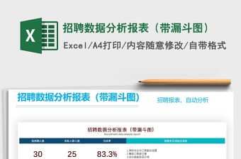 2022月招聘数据分析