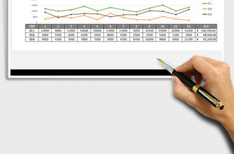 2021年家庭記賬本（自動統計每月、全年，操作簡單）