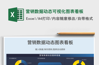 2021年營銷數(shù)據(jù)動態(tài)可視化圖表看板
