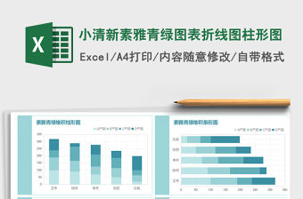 2021年小清新素雅青綠圖表折線圖柱形圖