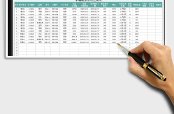 2021年车辆租赁费用登记表