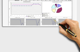 2021年顧客滿意度調查自評統計表