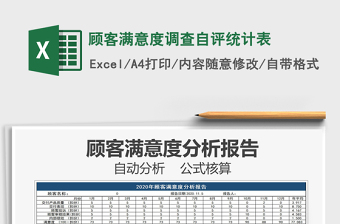 2021年顾客满意度调查自评统计表