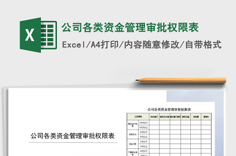 2021年公司各类资金管理审批权限表