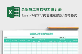 2021年企業員工體檢視力統計表