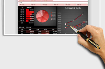 2021年門店銷售業績匯總分析透視動態圖
