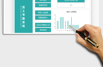2021年考勤系統(tǒng)（人事專用）