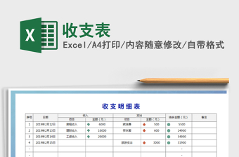 2021年收支表
