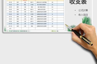 2021年收支表-公式計(jì)算收入項(xiàng)目