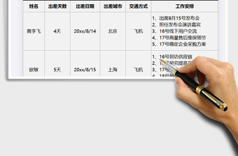 2021年員工出差計劃表