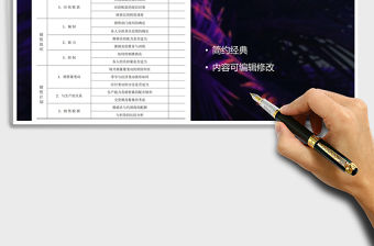 2021年銷售管理調(diào)查表