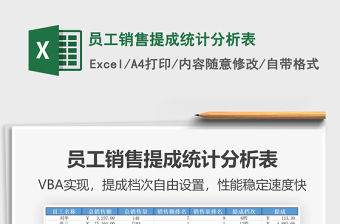 2021年員工銷售提成統計分析表