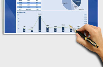 2021年財務資金預算表（自動計算）