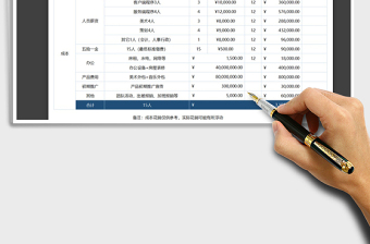 2021年成本支出明細(xì)表