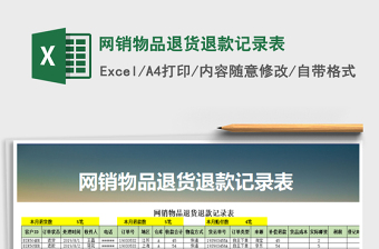 2021年網(wǎng)銷(xiāo)物品退貨退款記錄表