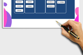 2021年進銷存管理系統帶應收應付賬款