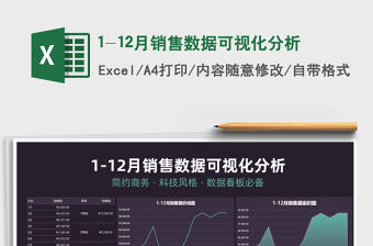 2021年1-12月銷售數據可視化分析