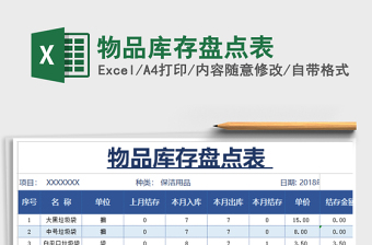 2021年物品庫(kù)存盤點(diǎn)表
