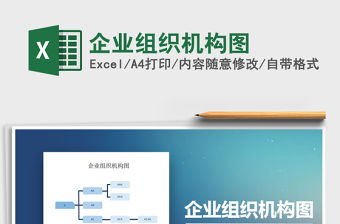 2021年企業組織機構圖