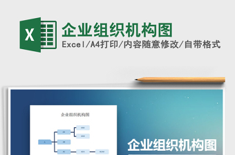 2021年企業(yè)組織機構(gòu)圖