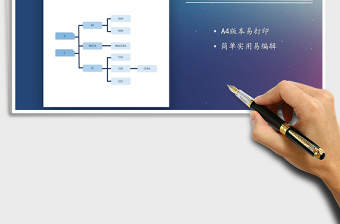 2021年企业组织机构图