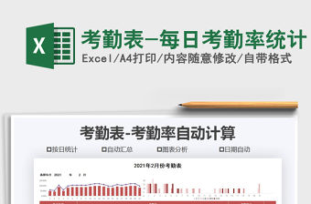 2021年考勤表-每日考勤率統計