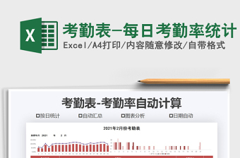 2021年考勤表-每日考勤率統(tǒng)計(jì)