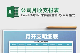 2021年公司月收支報表