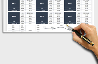 2021年营销一周销售数据汇总分析