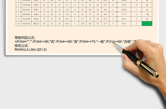 2021年學(xué)生成績(jī)統(tǒng)計(jì)表