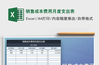2021年銷售成本費(fèi)用月度支出表