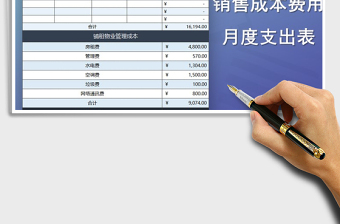 2021年銷售成本費用月度支出表