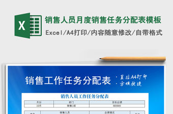 2021年銷售人員月度銷售任務分配表模板